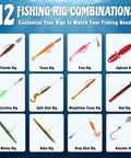 12 fishing rig combinations from Beast All In One Bass Lures Tackle Kit With 211 Pieces Pre Rigged Jig Heads Soft Baits Hooks Weights