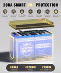 200A BMS protection for Badass 12V 330Ah LiFePO4 Self Heating Lithium Battery with 4224Wh capacity.