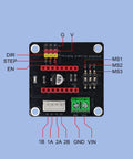 Close-up of a Two Pack 42 Stepper Motor Driver Expansion Boards For 3D Printers DRV8825 A4988 Compatible Shield Module with labeled connectors
