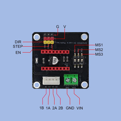 Close-up of a Two Pack 42 Stepper Motor Driver Expansion Boards For 3D Printers DRV8825 A4988 Compatible Shield Module with labeled connectors