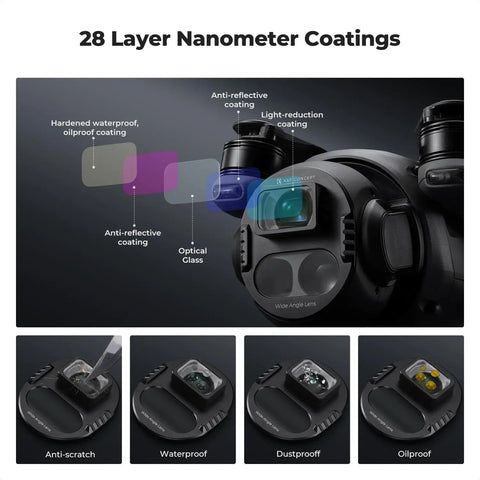 Wide Angle Lens For DJI Mavic 4 Pro Drone, 108 Degree Field Of View, diagram showing multi-coated optical glass layers