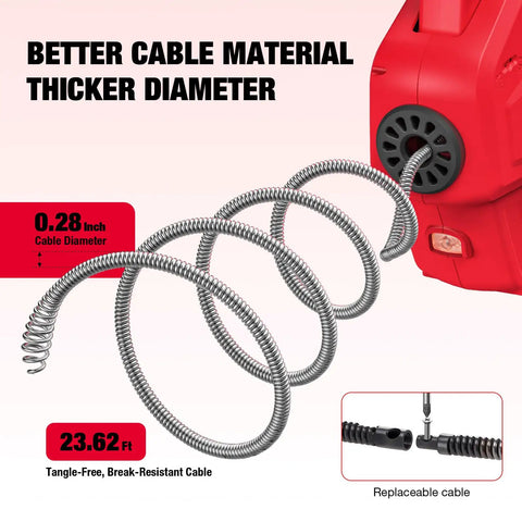 Heavy Duty Cordless Electric Drain Auger Zero Cord Drama Slick Clog Buster Plumbing Pipe Cleaner Bare Tool with 23.62ft steel cable.