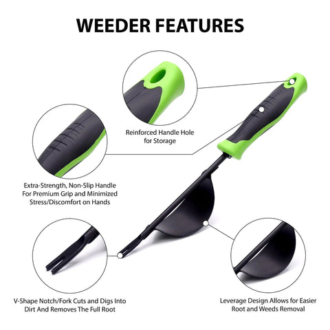 Heavy Duty Weeding Tool With Lever Design Weed Puller with ergonomic no-slip handle and two-pronged V-shaped fork shown in detail.