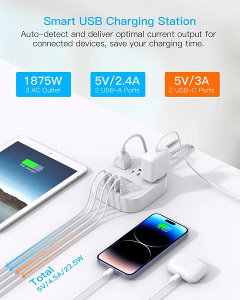 Power Strip With USB C And USB Ports For Travel 3 Outlets And 4 USB Ports 22.5W Fast Charging Flat Plug charging phone and tablet
