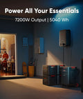 Power Up Your Home With A 5040Wh LiFePO4 Solar Generator, Smart Transfer Switch Delivers 7200W Continuous Power And 14400W Surge