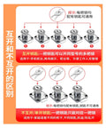 Built Tough Cylinder Drawer Lock for Cabinets and Desks Solid Security Cam Lock with Two Keys shown with key compatibility