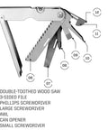 Powerlock Heavy Duty 18 Tool Multitool with labeled tools including saw, file, screwdrivers, visible on right side.