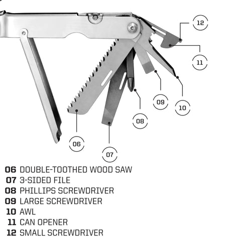 Powerlock Heavy Duty 18 Tool Multitool with labeled tools including saw, file, screwdrivers, visible on right side.