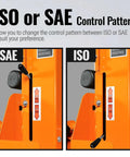 ISO and SAE control pattern switch on 9 Ft Tractor Backhoe Attachment With Mechanical Thumb, 15 Inch Bucket, 180 Degree Boom Swing