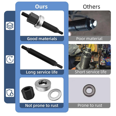 Comparison of Harmonic Balancer Installation Tool Kit materials and longevity for Chevy SBC and BBC Engines.