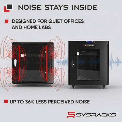 Quiet Sound Dampened 19 Inch Server Rack Cabinet With Dual Exhaust Fans Built In Thermostat Control Locking Glass Door Floor Standing 15U Network Enclosure For Office Home Lab Studio Noise Reduction