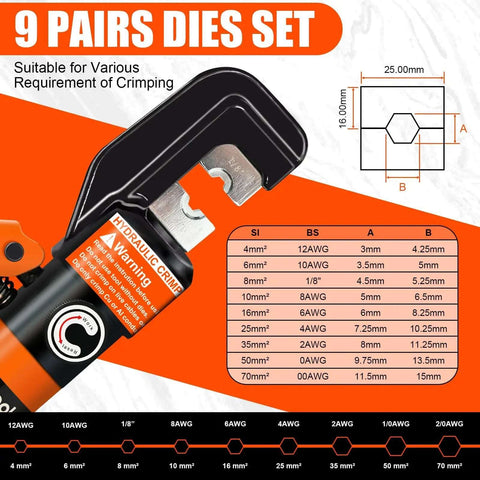 Close-up of 10 Ton Hydraulic Battery Cable Crimper With 9 Dies and sizing chart for crimping various cable sizes.