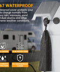 50 Amp RV Surge Protector With 6150 Joules, 3.8 Inch Display, Waterproof Cover, Anti Theft Cable Lock, UL Certified in rain