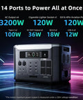 Straight Up Powerhouse Solar Generator With 200W Solar Panel Portable Power Station 3200W AC outlet ports display and connection options.