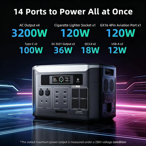 Straight Up Powerhouse Solar Generator With 200W Solar Panel Portable Power Station 3200W AC outlet ports display and connection options.