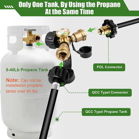 Propane Tank Splitter With Gauge 2 Way Y Adapter With Shut Off Valve Hose connecting to propane tank and appliances