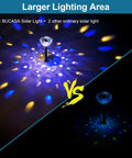 Comparison of Solar Pathway Lights Outdoor 4 Pack With Auto Color Changing Waterproof Super Bright LED Path Lights illuminating area.