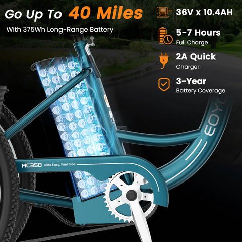 Three Wheel Electric Trike For Adults And Seniors With Easy Step-Through Frame And Upright Ride, 24 And 26 Inch Wheels, Peacock Green, Smooth Pedal Assist, Stable Balance At Stops, Built For Comfort, City Cruising And Everyday Commutes. battery and frame detail