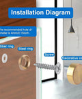 Installation diagram showing Top Shelf Real Deal Copper Mirror Screws, Brushed Gold Decorative Caps for Bathroom Mirrors and Glass Tables.
