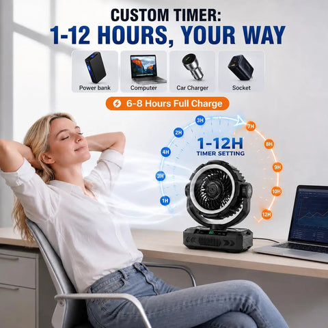 Relaxed person enjoying cool breeze from 9 Inch Rechargeable Camping Fan Auto Oscillating With 20000mAh Battery For 12 To 60 Hours Of Run Time Keeps You Cool All Day Light Built In Timer And Hanging Hook Portable Outdoor Fan For Patios Beach Camping Fishing And Emergency on a desk