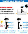 Flow Switch GLX-FLO-RP Replacement For Goldline Aquarite Salt System And Chlorine Generator installation guide
