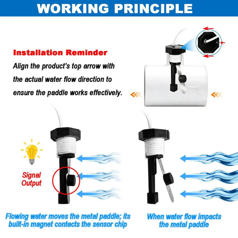 Flow Switch GLX-FLO-RP Replacement For Goldline Aquarite Salt System And Chlorine Generator installation guide