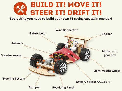 Wireless Remote Control Wooden F1 Racing Car Upgraded Competition Edition Three Color Pack For Kids RC Car Kit STEM Learning Science Experiment Fun Buildable Model Car assembled wooden F1 car with labeled parts