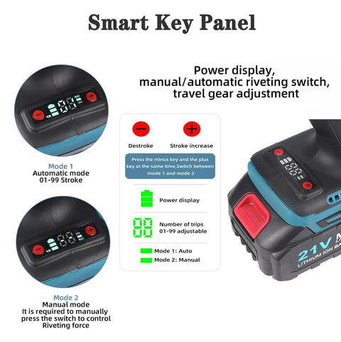 Smart Key Panel of Smooth Riding Heavy Duty Cordless Electric Rivet Nut Gun With 5.2ah Battery Pack, showing power display and mode settings.