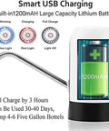 Handy Rechargeable Electric Fluid Pump For Water And Oil With Portable USB Dispenser showing 1200mAH lithium battery and LED indicators.