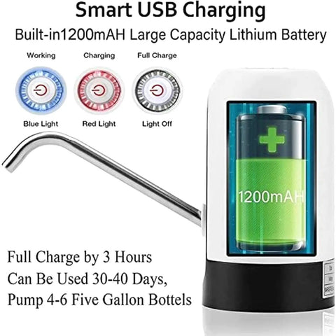 Handy Rechargeable Electric Fluid Pump For Water And Oil With Portable USB Dispenser showing 1200mAH lithium battery and LED indicators.