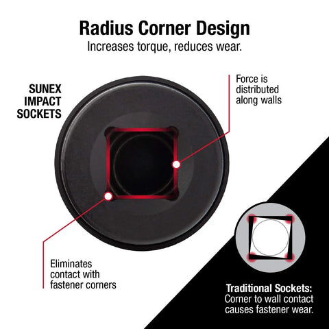 Radius corner design diagram of five piece three eighths and one half inch drive impact adapter and universal joint set, heavy duty CRMO steel.