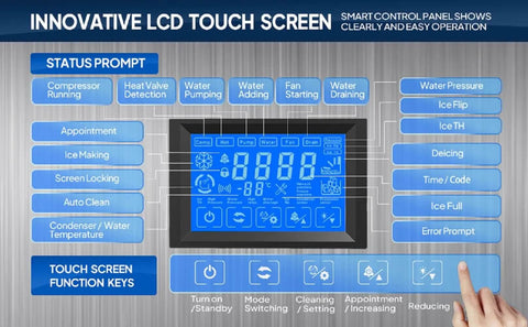 LCD touch control panel of Industrial 550 Lbs Per Day Commercial Ice Maker with 300 Lbs Storage Bin, showing status prompts and functions.
