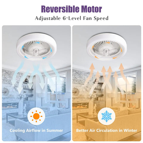 Bladeless 20 Inch Ceiling Fan With Remote Control Lights, 3 Color Temperatures, 6 Speed Wind, shown in winter and summer modes