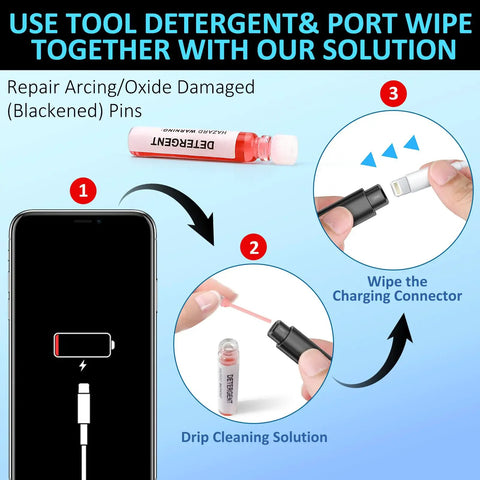 IPhone Cleaning Kit With Charging Port Cleaner Tools For AirPods And IPad Connectors Multi Tool Set steps in use for cleaning