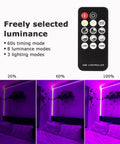 Remote control dimmer display for 66 Foot Black Light Strips With Remote Control Dimmable Flexible Fluorescent Tape Lights 1200 LEDs
