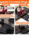 Concealed Hinge Jig With Quick Clamp And Dust Vacuum Adapter For 35mm Cabinet Doors, showcasing precision depth control.