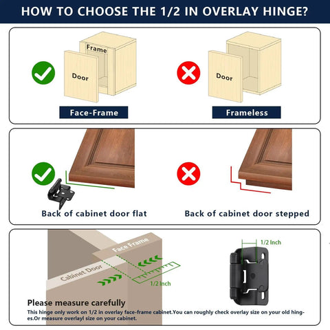 Diagram explaining 25 Pair Set of Self-Closing Half Inch Overlay Cabinet Hinges in Black, showcasing installation for face-frame cabinets.