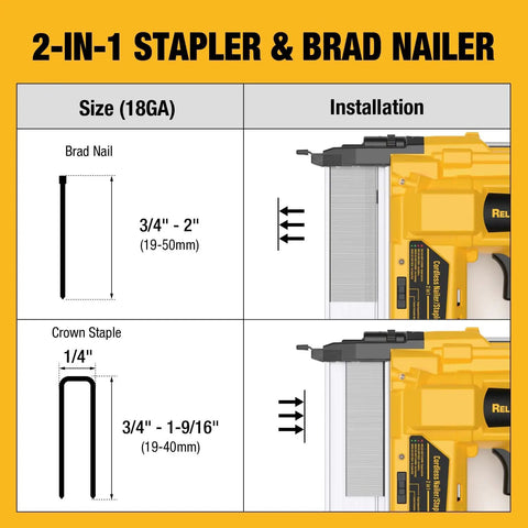 Size chart for Cordless Brad Nailer And Stapler Combo, Heavy Duty Workhorse 2In1 18Ga Nail Gun showing brad nail and crown staple dimensions.