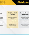Comparison chart highlighting features of Deluxe Silicone Test Leads for HVAC pros vs. standard vinyl leads.