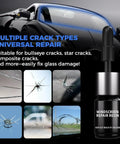 Windshield Crack Repair Kit For Chips And Cracks Quick Easy Glass Chip Fix For Cars Trucks And SUVs With Durable Resin Pro Grade Results Budget Friendly Car Glass Repair Tool with resin bottle and cracked glass examples