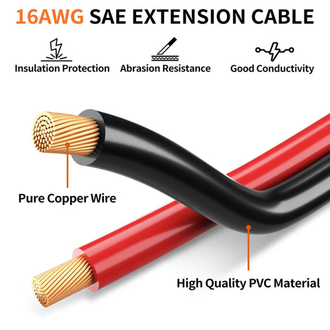 Straight Up Heavy Duty Sae Extension Cable 12 Foot With 16Awg Thick Core Wiring showing pure copper wire and high quality PVC material.