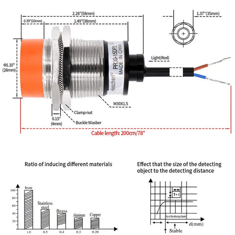 Diagram of Industrial Grade M30 Inductive Proximity Sensor Switch PR30-15DP2 Cylindrical 15mm Detection Distance DC 12-24V