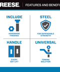 Features of Round A-Frame Trailer Jack With 2000 LB Lift Capacity include hardware finishes and steel for strength.