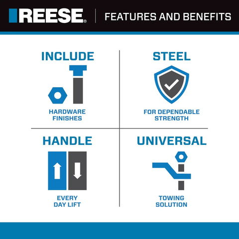 Features of Round A-Frame Trailer Jack With 2000 LB Lift Capacity include hardware finishes and steel for strength.