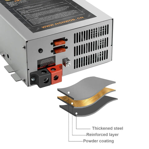 Reliable Serious Juice 55 Amp 120V To 12V DC Power Converter with built-in smart charger and durable casing, showcasing rear connections.