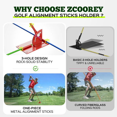 Three Hole Golf Alignment Stick Holder With Tri Grip Tripod Base And 3 Metal Alignment Sticks In Different Colors infographic