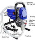 Portable 1800 Watt Airless Paint Sprayer Delivers 2175 Psi High Pressure For Smooth Atomization Avoids Clogging showing ergonomic handle, switches and connects.