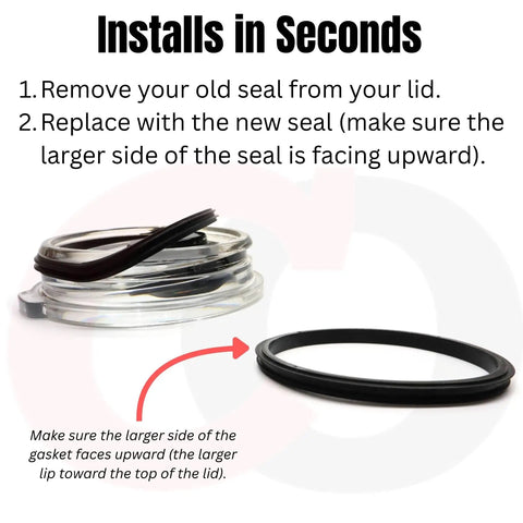 Replacement Lid Seal Gaskets For Yeti Rambler Magslider And Original Lids 30 Oz Lid Size Fits Beast Chillout Fire And Ice Hogg Mossy Oak Ozark Trail Rtic Travel Mugs Three Pack Durable Gasket Set For Leak Proof Performance, shown with lid install instructions