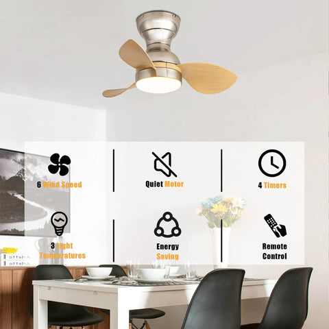 22 Inch Ceiling Fan With Lights And Remote Control, Low Profile Flush Mount Indoor Outdoor Ceiling Fan With 3 Reversible Wood Grain Blades