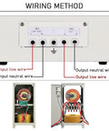 Wiring diagram and internal components of Rugged Single Phase AC Power Conditioner And Voltage Regulator Keeping Your Home Gear Running Smooth With Automatic Stabilizer 220V Badass Clean Power Five KVA Capacity.
